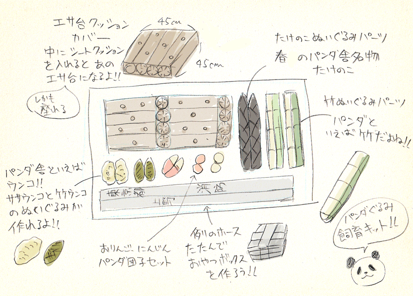 んで、普通は推しのシーツとか作ろうと思うじゃない。
私はこういうのがほしいんですよね。
「パンダぐるみ飼育製作キット」布に印刷してあるパーツを切って縫って作ると、自分の部屋がパンダ舎に!!!!
シャンぐるみとかこういう座布団に置きたいじゃない?! 