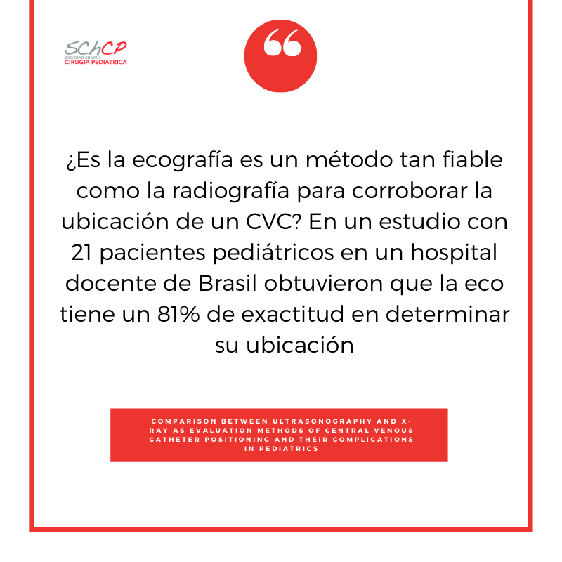 Schcp's tweet photo. ¿Puede la ecografía 🔊 reemplazar a laradiografía en implante de cateter venoso central?
https://t.co/X4xqEy9dt8
Aquí un pequeño resumen, el artículo completo lo puedes encontrar
👉https://t.co/UiEUt53FwQ
#catetercentral #SoMed4PedSurg #CirugiaPediatrica #SChCP https://t.co/gnwkoK9X60