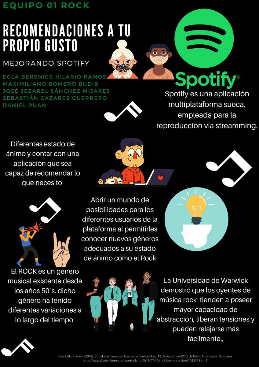 Maxrbudib's tweet photo. #TECsocialLab
#TECCintro
#Equipo1 https://t.co/aFusEuZGnz