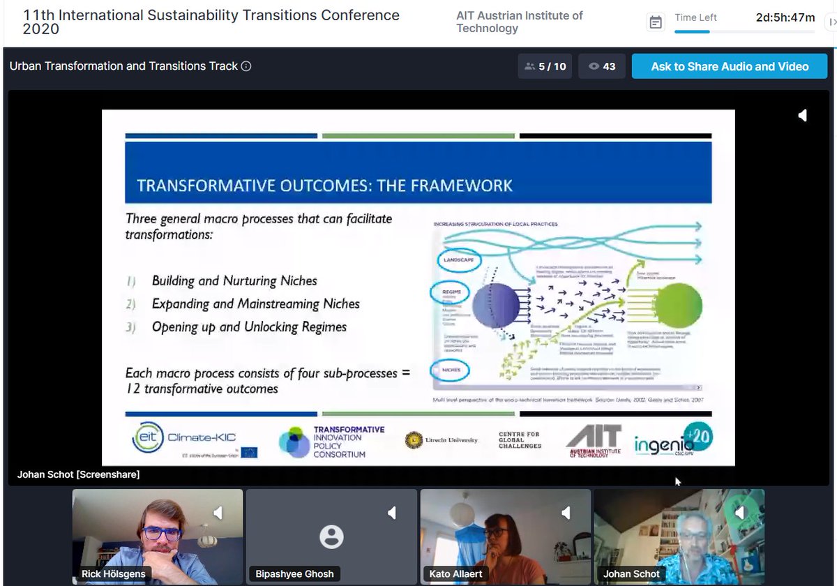 A #IST2020 most inspiring presentation: "To what extent is your project contributing to #SDGs, ecology and equity?" Johan Schot presented 3 processes of transformation and 12 transformative outcomes to make sustainability transitions concrete. tipconsortium.net/publication/tr… <a href="/ERAdiateITS/">ERAdiate+</a>