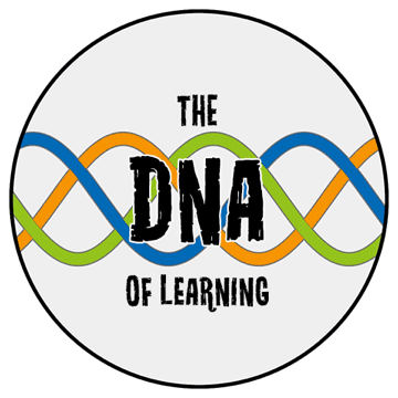 CGCKevin's tweet photo. Three kinds of learning: Conceptual, Competency, Character in an evolving, interactive triple helix. The DNA of Learning.
#TheCGC
#ThePlaybook
#DNAOfLearning
#InternationEducation
#WhatsWorthLearning
#LearningThatMatters https://t.co/SONfHDg5uT
