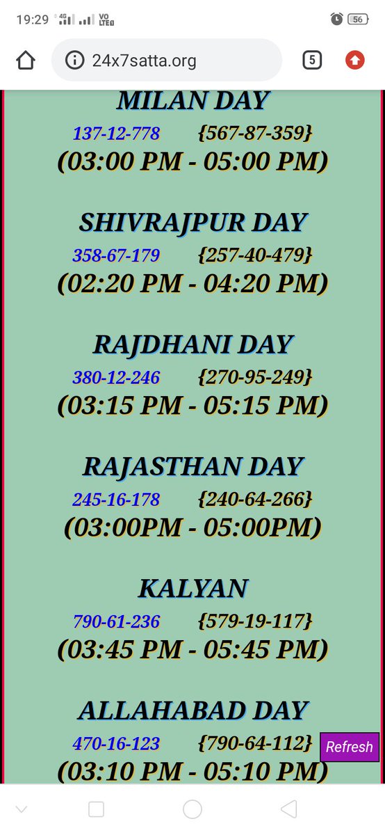 SattaFast tweet picture