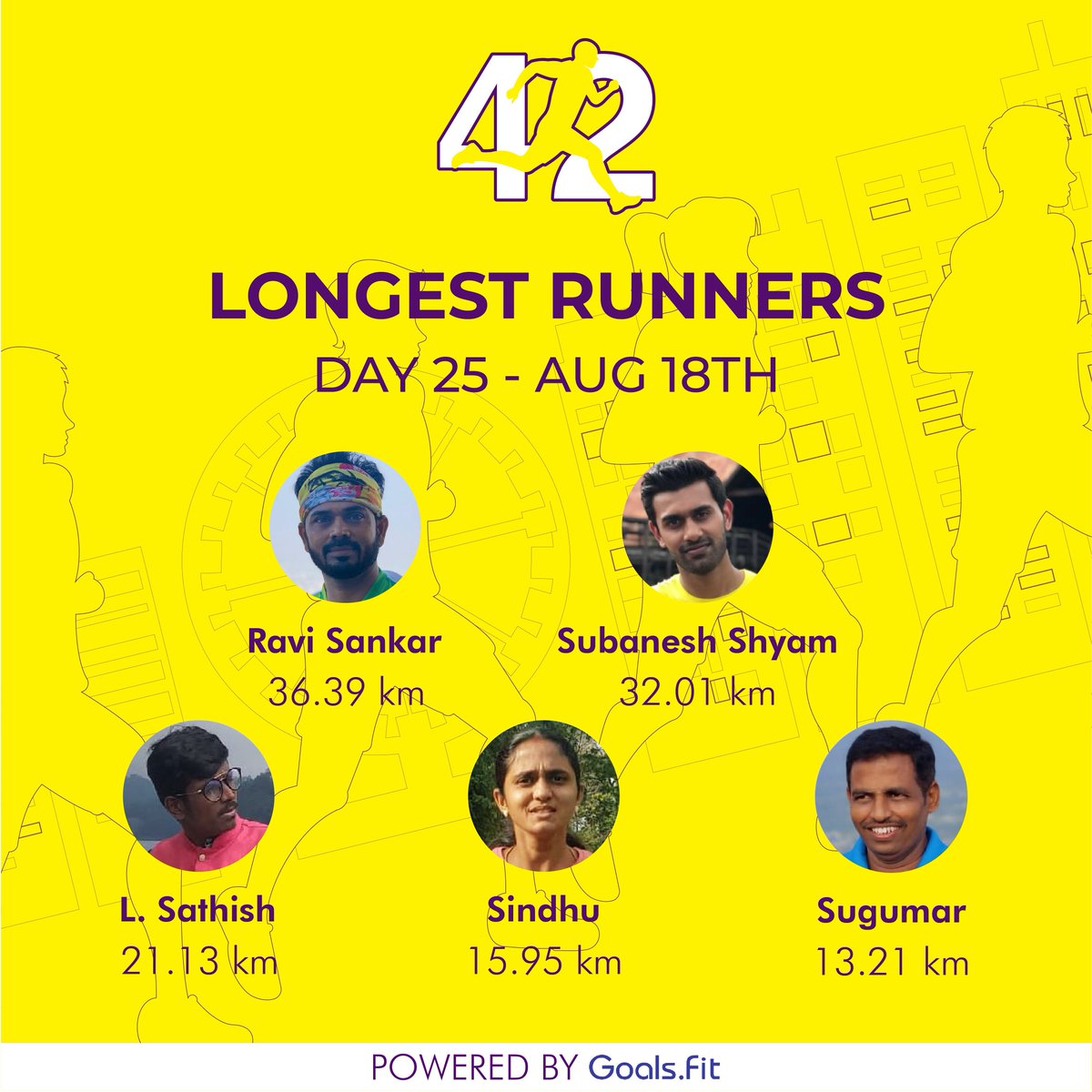 42kmStore's tweet photo. DAY 25. Good run, folks! Continue to #keepatit

#42DOR #42kmstore #marathon #runners https://t.co/dqZZAr6hMQ