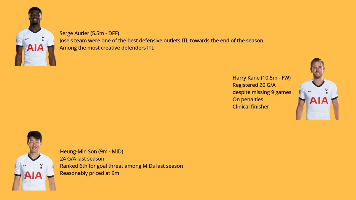 TOTTENHAM  @SpursOfficial