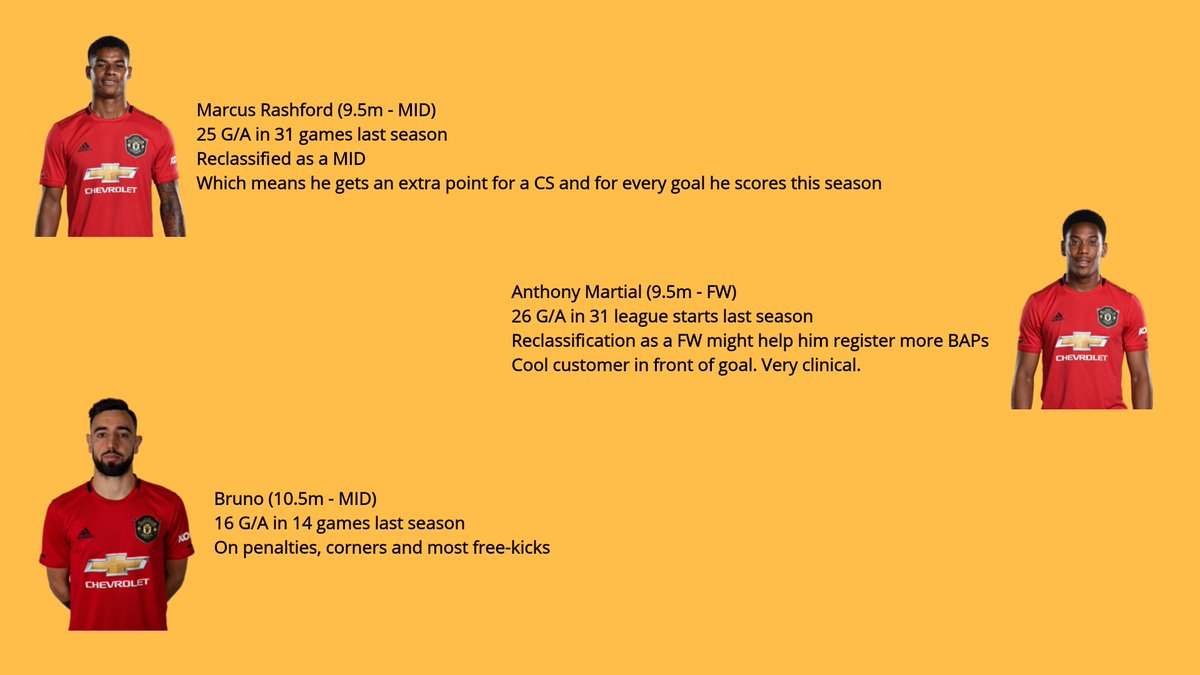 MANCHESTER UNITED  @ManUtd