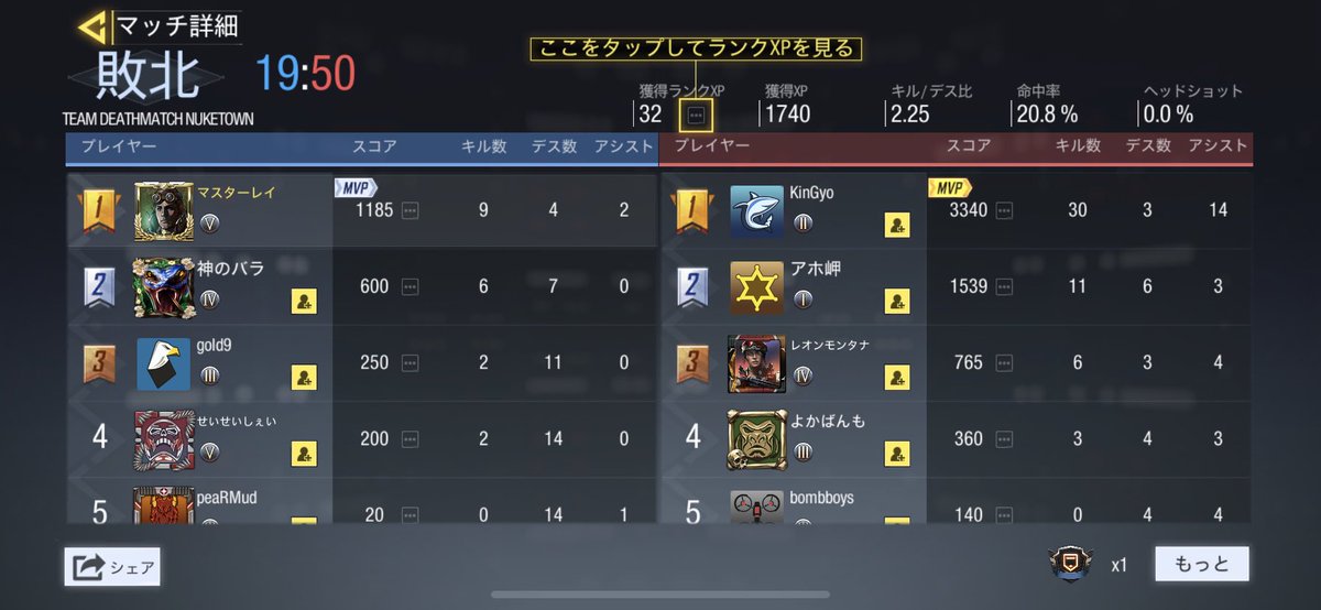 DsrCod's tweet photo. その中で1位をとる
味方が弱すぎてバグってる https://t.co/CqVhqUgvKV