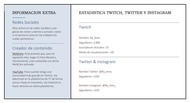 Tras estar muchos días reflexionando, he decidido tomar la decisión de poder introducirme en un proyecto de gran envergadura con proyecto de futuro.

Por ello, cualquier tipo de interés en ejercer las funciones de Manager como Content Creator, pueden abrir MD.📩

Gracias❤️