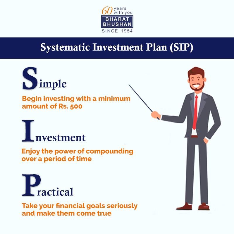 BB_Investments's tweet image. SIP is an intelligent way to begin investing. It is suitable for first-time investors since a small amount of money is invested on a monthly basis. 

Start with SIP now! 

#GoalPlanning #SystematicInvestmentPlan #GoalMapping #SIP #InvestMentor #InvestmentPlanning