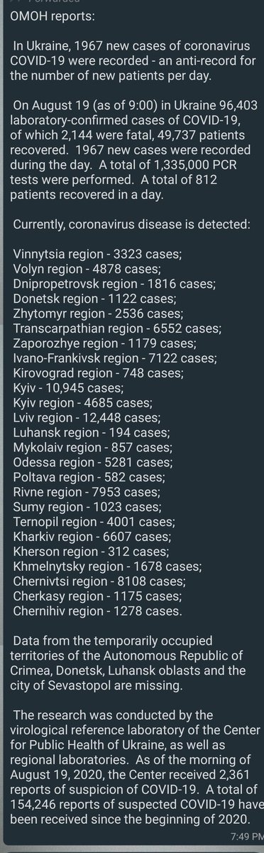 SamyakGaikwad6's tweet photo. This is horrible,look at numbers below .it's getting worst day by day still VNMU wants to conduct offline classes. We all know what happened in US .so it's my humble request in behalf of all my friends please try to understand and arrange online classes @MoH_Ukraine  @PMOIndia https://t.co/frzwP2s7Pb