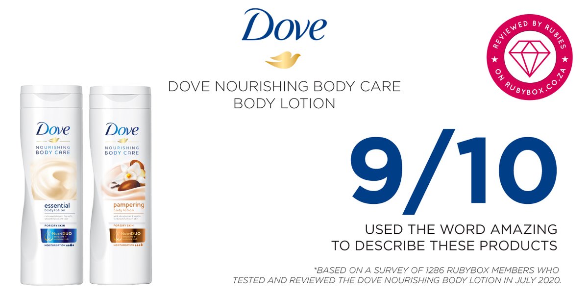 rubybox_beauty's tweet photo. Looking for something to take care of your skin? Dove Nourishing Body Care Body Lotion is the answer you have been looking for. 😍🙌
Read more: https://t.co/xIz3RVnxY1
#rubybox #rubyboxnourish #DoveSA #DoveNourishingBodyCare #DoveDailyDose #DoveCares https://t.co/6AUd7JcJwo