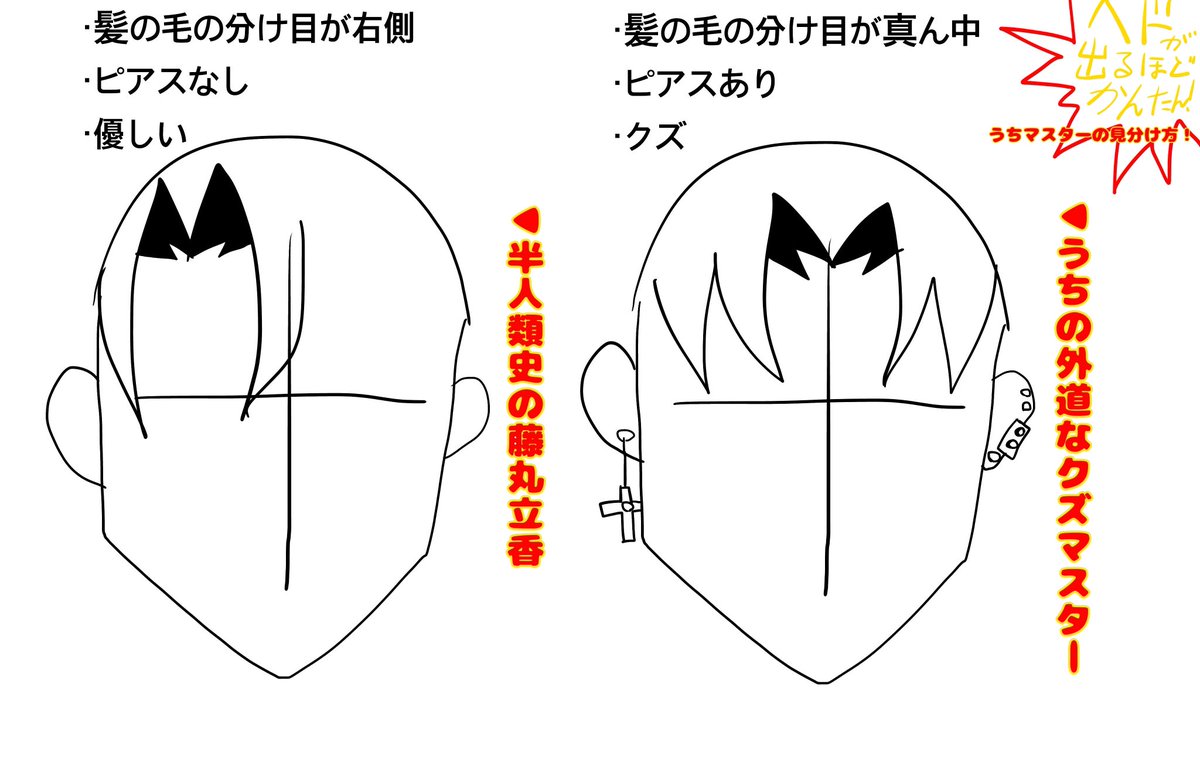 外道なカルデア御新規さんに向けて。
ウチのクズと藤丸立香の違いを反吐が出るほどわかりやすく説明してある画像です。
ここ、テストに出します。 