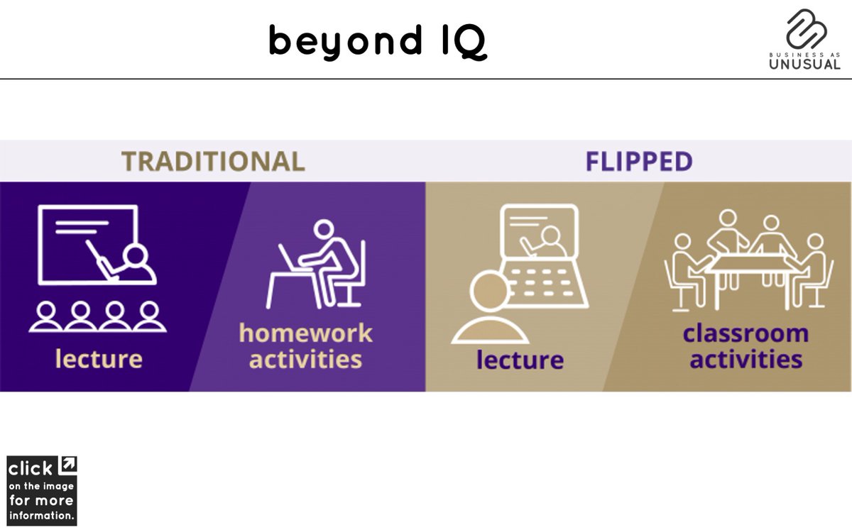 unusual_biz's tweet photo. #BEHAVIORALTRENDS #BEYONDIQ
The #flippedclassroom lets students gain the necessary knowledge before the class period, and then use the class time to discuss and expand on the information with their teacher and fellow students.
#insights about BEYOND IQ -> https://t.co/01uBIfIPVL https://t.co/DyQ7mOszG7