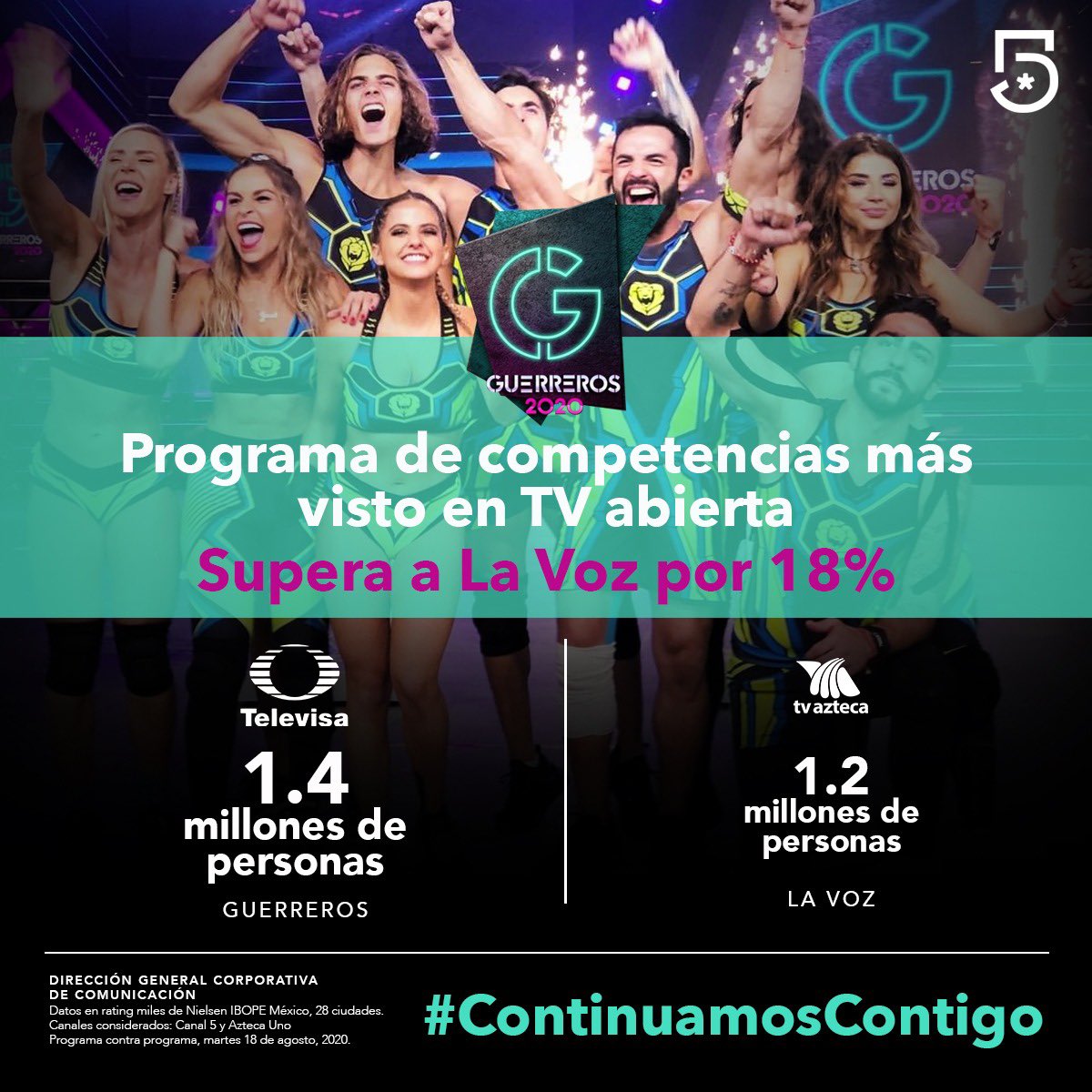 TelevisaUnivision Prensa tweet media