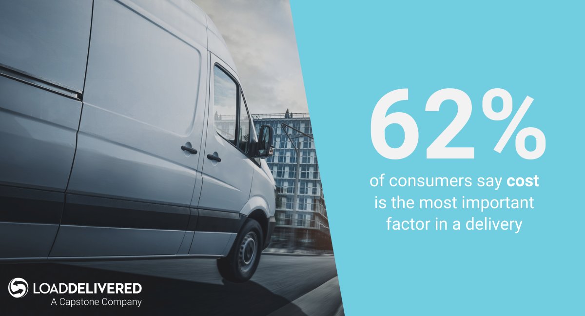 LOADDELIVERED's tweet photo. The #lastmiledelivery is the most expensive part of the shipping process, representing 53% of the total cost. We discuss ways to streamline the process in order to cut costs and drive brand loyalty: https://t.co/fcpMgvw2J2 https://t.co/TNo3Yh9h3M