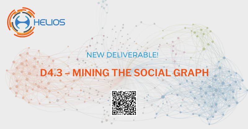 HeliosEUProject's tweet photo. Interesting research on new approaches for mining heterogeneous #socialgraphs in #decentralized time-evolving systems that can discover patterns of relations and interactions driven by the underlying preferences of HELIOS users! 

Read now D4.3 at https://t.co/heLxNPjI4X https://t.co/y2EErG7CvC