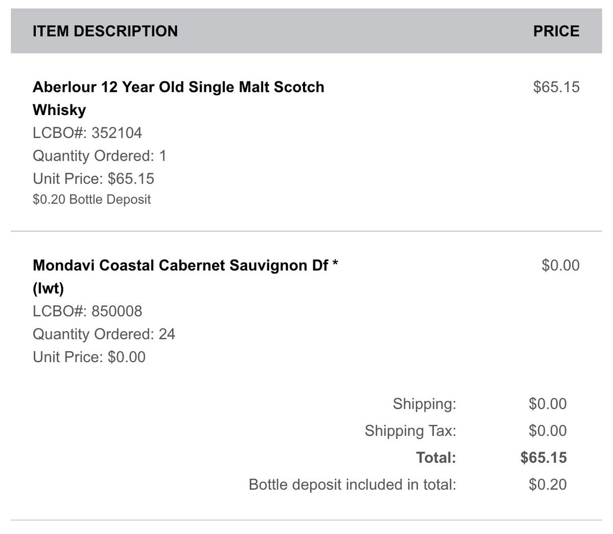 Once my payment went through, I was thinking I'll get an email confirmation and they're just going to remove the wine and ship me the bottle of whisky.Not too long after, I get this confirmation in my email.WHAT!?!