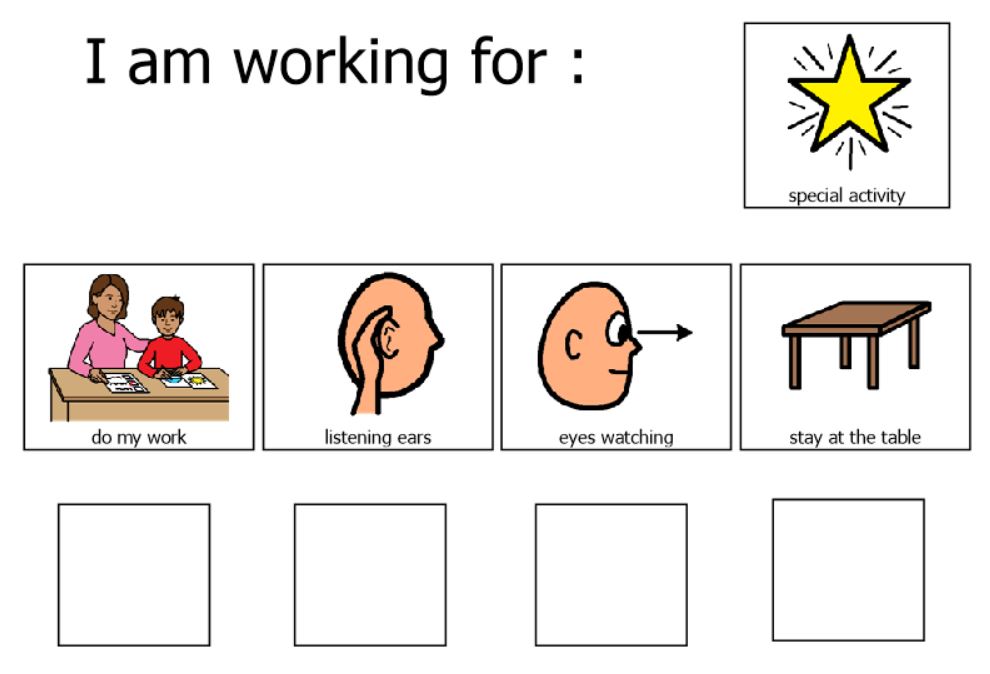 SD54ARC's tweet photo. One parent had a consult today @SD54ARC  to discuss how to set up a workspace for her child who has difficulty attending. She will use a 3 sided divider (similar to below)&amp; face away from distractions. Her child's picture schedule &amp; rule/incentive chart will be posted inside! https://t.co/9xjoYq016S