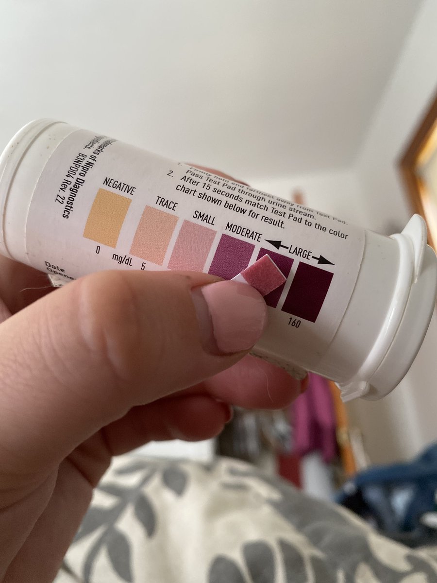 Oh ketones... how I’ve missed you