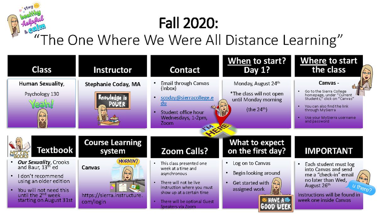 brocansky's tweet photo. EX of a graphic organizer to scaffold learners' self-regulation skills. Trauma derails one's ability to plan, remember, &amp; juggle tasks. Include alt-text or link to a  Canvas page for complex images. Shared w permission by Stephanie Coday. @MissElli_FCProf #OnlineTeaching #UDL https://t.co/mCOJsdEC0M