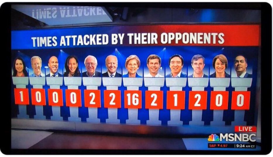 Efz8kZ0UwAAbVdE?format=jpg&name=medium