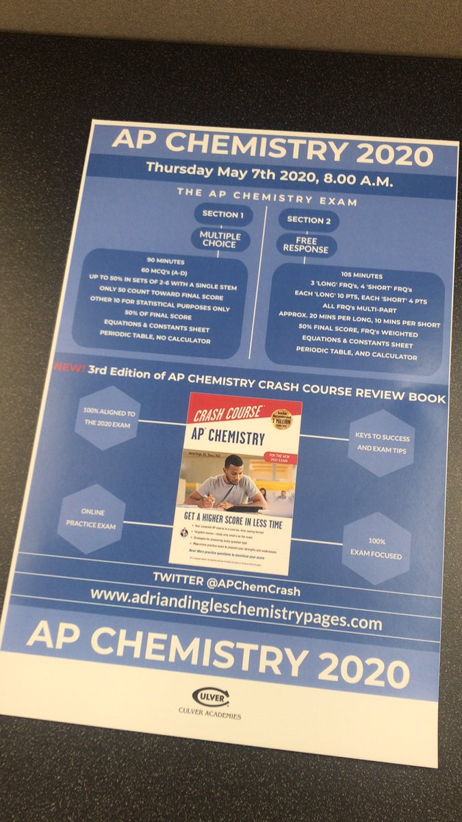 Apchemchat Hashtag On Twitter