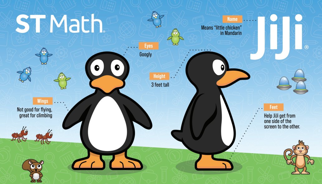 St Math ❄️ On Twitter: "@Mrksclassroom Jiji Says Hello! 🐧👋💙" / Twitter