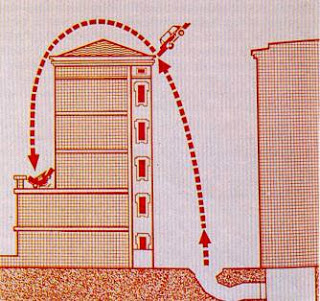 ETA detonated the explosives just as Carrero Blanco's car passed over, sending the Dodge 3700 Gt weighing almost 1800 kg flying up & over 5-story building, instantly killing the PM49/