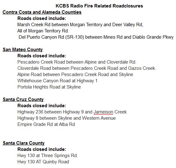KCBSAMFMTraffic's tweet image. Some of the road closures listed for #NapaCounty and #SonomaCounty. #LightningComplexFires