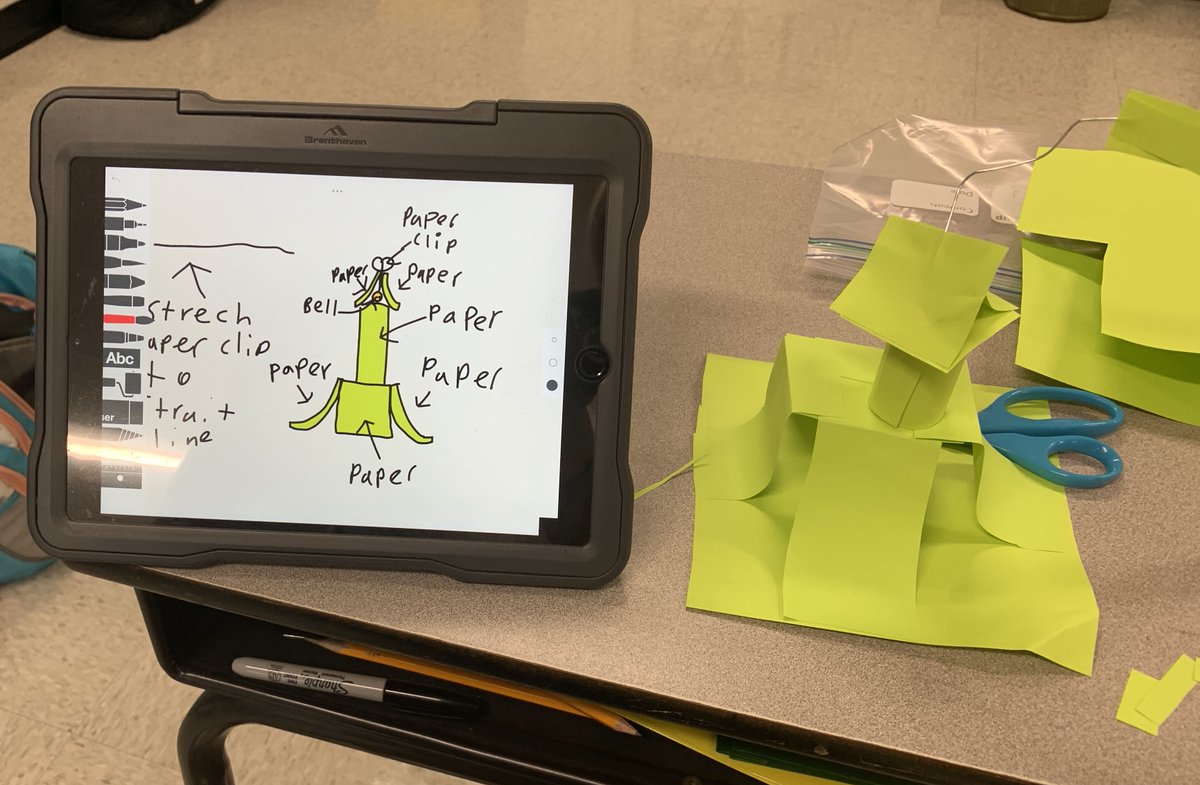 RisaElder's tweet photo. What do you do with an idea? 5th grade Engineering Tigers are reviewing the design process by creating working prototypes of bell towers.@TaraOaks_ES @cville_schools https://t.co/SblMaEyWFN