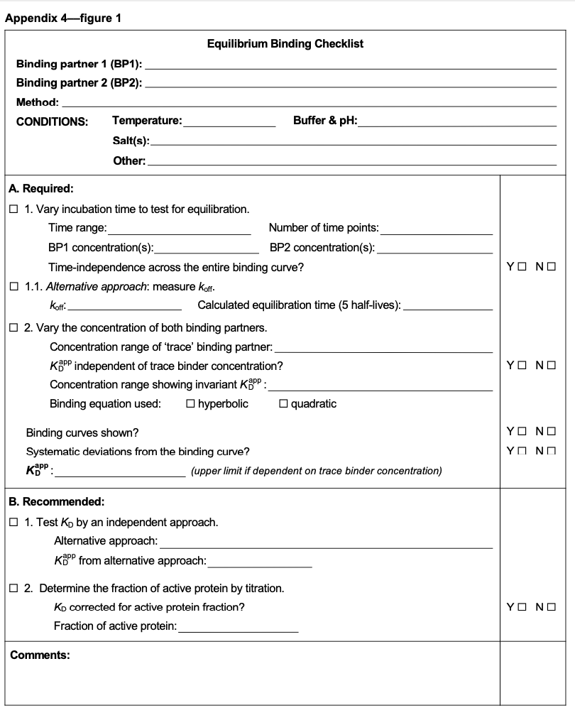 We hope that these illustrations and guides help clarify the concepts around measuring thermodynamics parameters. To aid in the actual experiments, we've also developed a convenient Equilibrium Binding Checklist, that we hope will be widely adopted by the community(14/15)