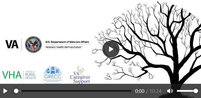 Family #caregivers may not have access to their usual resources during #COVID19. Online tools, like this <a href="/VeteransHealth/">Veterans Health</a> #Dementia Caregivers Video Series, provide support virtually: ow.ly/fC9x50B1HtY