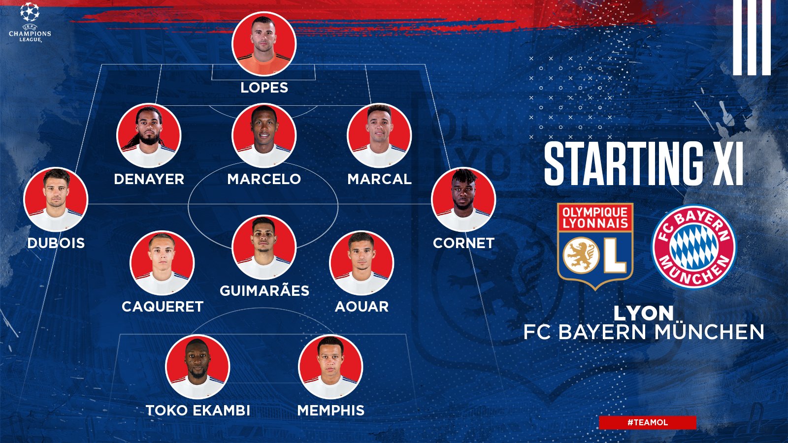 Lyon fc 2024