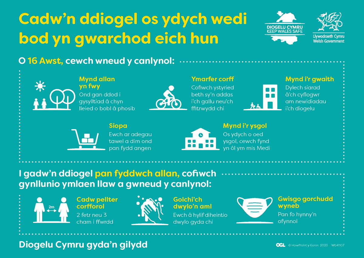 Cardiff Vale Uhb Shielding In Wales Has Been Paused Here S What Those Previously Shielding Can Now Do Along With Some Tips For Staying Safe Remember If You Are Due
