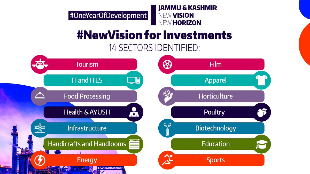IndiainPanama's tweet photo. #OneYearOfDevelopment in J&K with a new vision for Investments
@MEAIndia https://t.co/2YZzafJ4yz