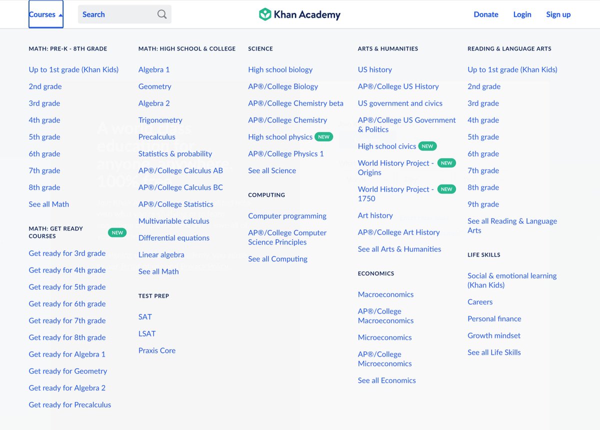 Khan Academy has all of this for FREE! This is damn near the entirety of the public education curriculum at no cost, even all of the stupid, impractical crap that the public system requires you to waste time learning.We've barely spent $1,500 ignoring the sale prices...6/10
