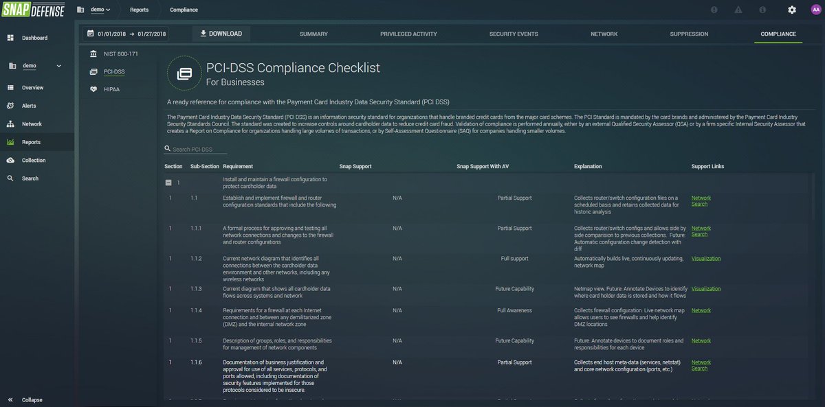 Blackpoint Cyber tweet media