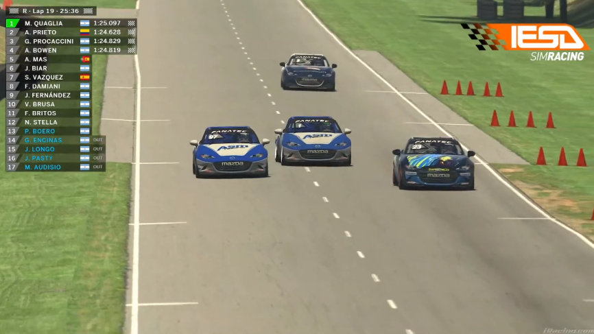Corazondef1's tweet photo. #CF1Virtual
#Mazda @IESASimRacing 
Summit Point Raceway Fecha 5

Podio Split 2 *
🥇 E. Fernandez
🥈 J. Monroy
🥉 F. Cetta

Podio Split 1 *
🥇 M. Quaglia @asm_racing 
🥈 A. Prieto
🥉 @GuidoProcaccini @asm_racing 

🎙 @Lucianokinder / @IgnaRizzo1 

*Resultados provisionales. https://t.co/LolQBhvwVk