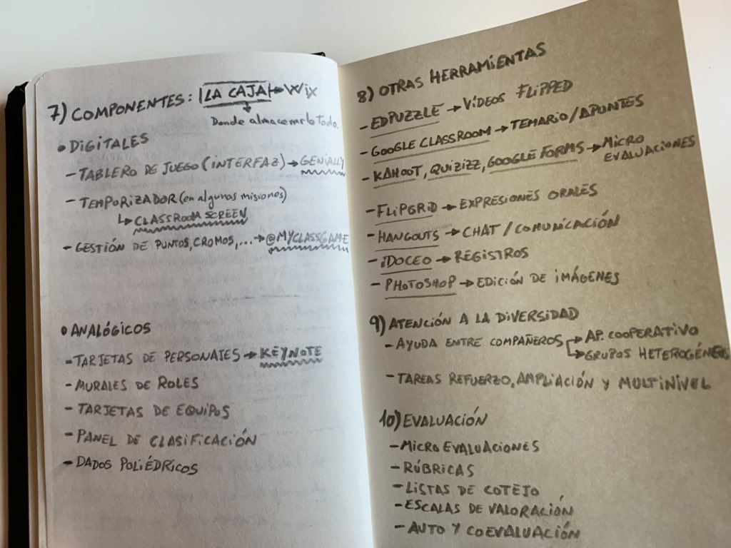 fernando_marti7's tweet photo. Ya está listo el esqueleto de la gamificación para este próximo curso. Os dejo unas capturas de los apuntes por si os pueden ayudar o inspirar en las vuestras, ¡que seguro ya serán unas maravillas!😊👍🏻
@flipped_primary @tonibernabeu123 @ManoliFM @MrCuarter @BeatrizCerdan @imgende https://t.co/Rgw1HtAJAb
