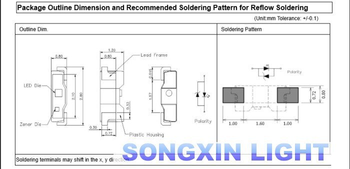 July 30: We find the first mistake in the Harmonic Board: the side emitting LED is emitting to the wrong side. We simply misinterpreted the datasheet :/