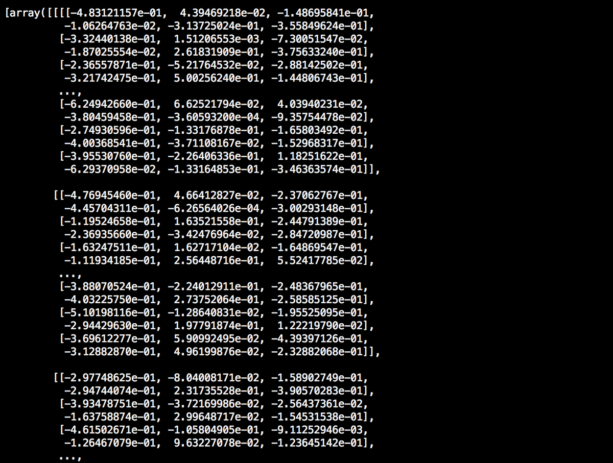 HubBucket's tweet image. Visualize Pre-Trained #TensorFlow.js Models using #TensorSpace and TensorSpace-Converter

#DataScience
#ArtificialIntelligence - #AI
#CognitiveComputing
#MachineLearning 
@TensorFlow
#DeepLearning
#Algorithms / #Models

🖥️tensorspace.org/html/docs/preT…

@HubBucket @ProsumerSoft @HubMedX