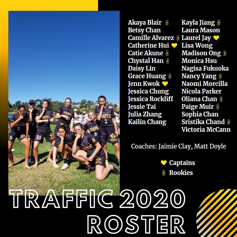 Better late than never! Introducing Traffic's 2020 roster. Once again we acknowledge the privilege we have to be able to practice this year. We are committed to practicing safely by following VUL's return to play guidelines.
