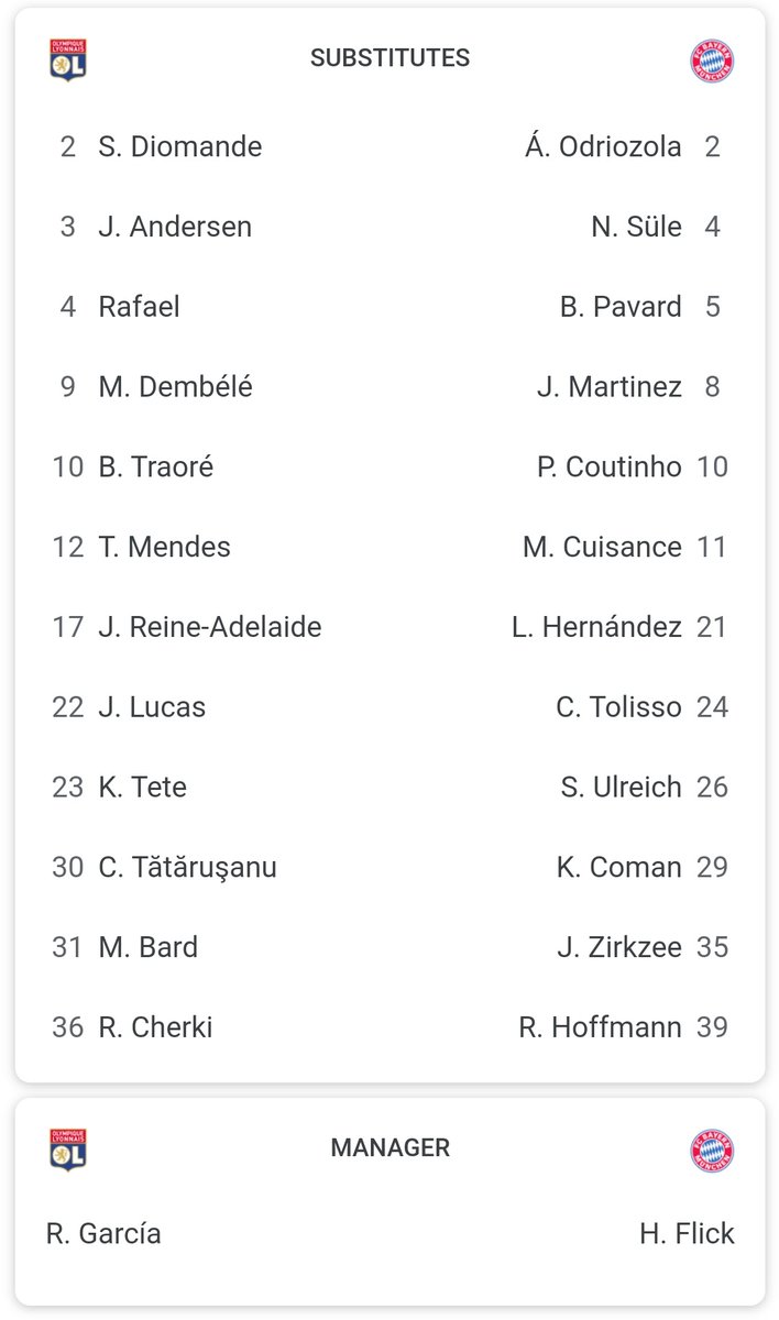 ReFSocialapp's tweet photo. #RPL Matchday Lineup:
#OlympiqueLyonnais
🆚️ #BayernMunich #OLLFCB #UCL 

@OL stopped some big teams before e.g @Juventus &amp; @ManCity, will they cause an upset tonight? 

👉🏾 https://t.co/BVGB6rklJG https://t.co/P5TQV2ryaP