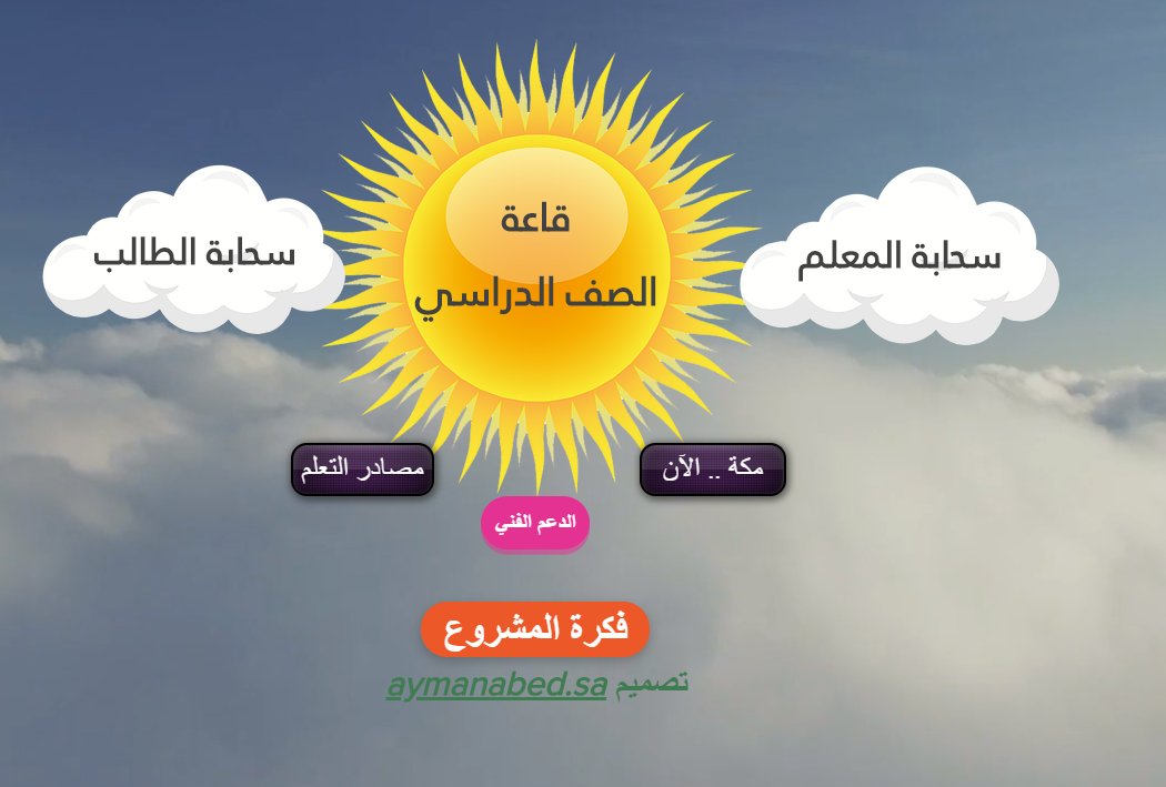 الشريف أيمن بن عابد tweet media