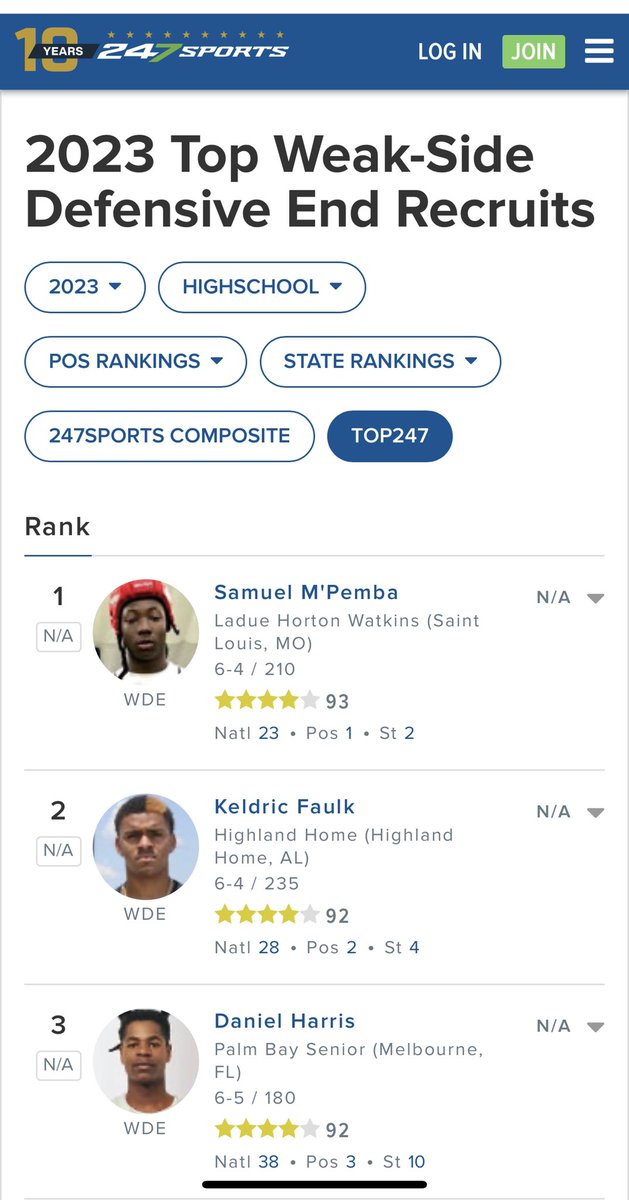 SquadronFB's tweet photo. @FaulkKeldric has been recognized by https://t.co/3zBn302l2k:
โข4 star recruit
โข#4 in the state
โข#28 nationally
โข#2 WDE nationally
WE ARE PROUD OF YOU!
#SquadronPride https://t.co/oQxx7qRkFV
