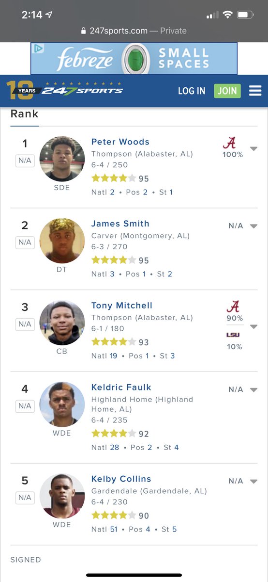 SquadronFB's tweet photo. @FaulkKeldric has been recognized by https://t.co/3zBn302l2k:
โข4 star recruit
โข#4 in the state
โข#28 nationally
โข#2 WDE nationally
WE ARE PROUD OF YOU!
#SquadronPride https://t.co/oQxx7qRkFV