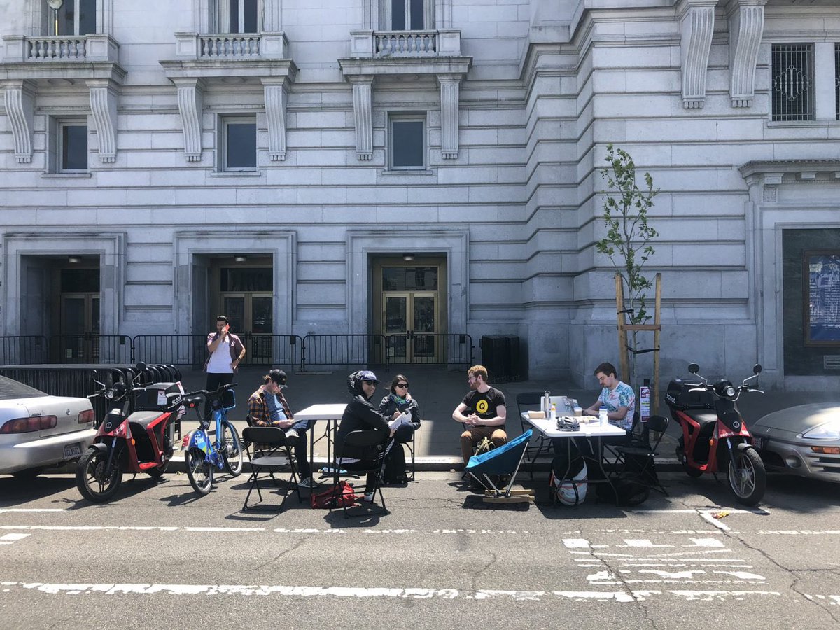 4) Co-working spaces