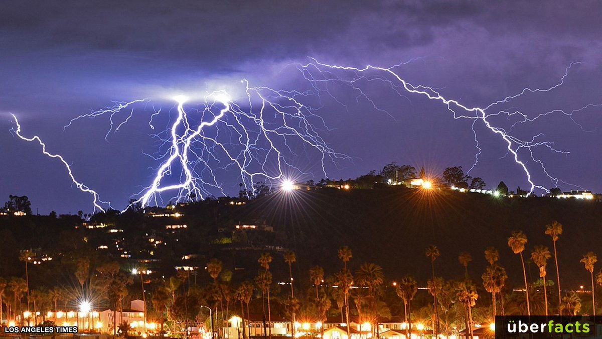 UberFacts's tweet photo. California has been hit by nearly 11,000 lightning strikes in 72 hours, a “historic lightning siege” that has produced more than 367 new wildfires.

Governor Gavin Newsom has declared a state of emergency. https://t.co/jH8OI3R4nn