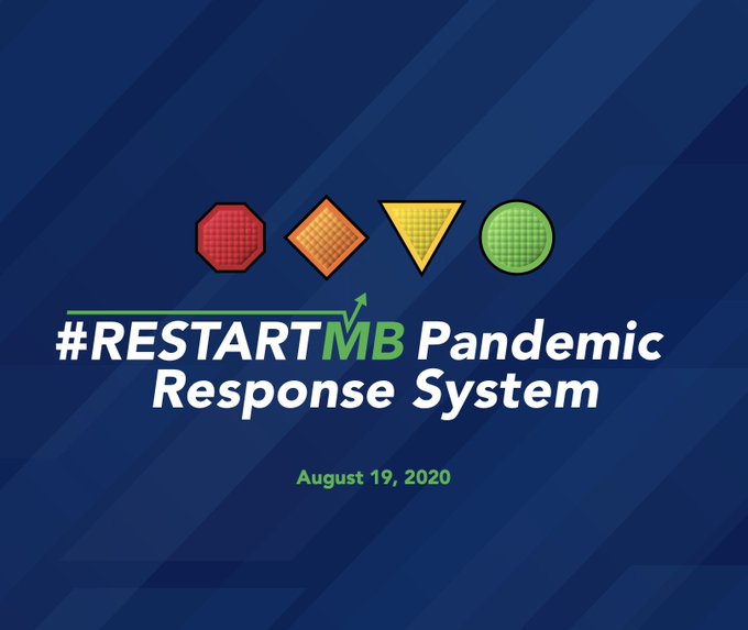 mbchambersofcom's tweet photo. MCC President  &amp; CEO, @Davidson_Chuck will be on @680CJOB at 4pm this afternoon with @CloutierCJOB discussing the province's new RestartMB Pandemic Response System #VoiceofBusiness https://t.co/q62jzmeUnj