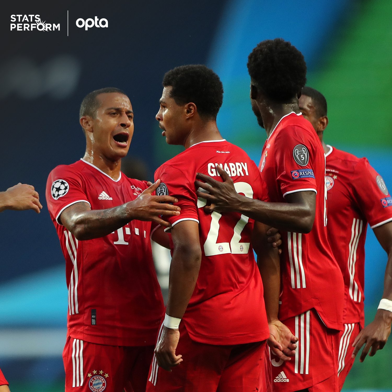 Seconda maglia bayern monaco 2020 discount