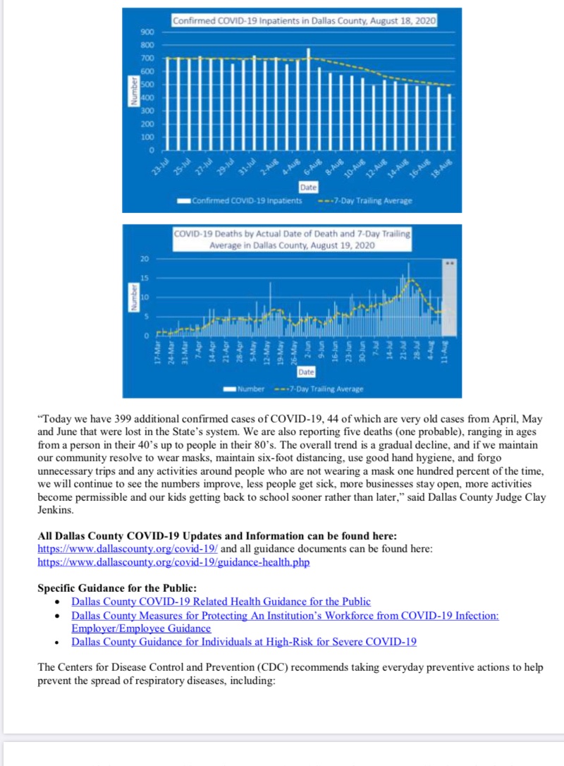 NEW: Dallas County Reports 399 Positive 2019 Novel Coronavirus (COVID-19) Cases and 5 Deaths (one probable)